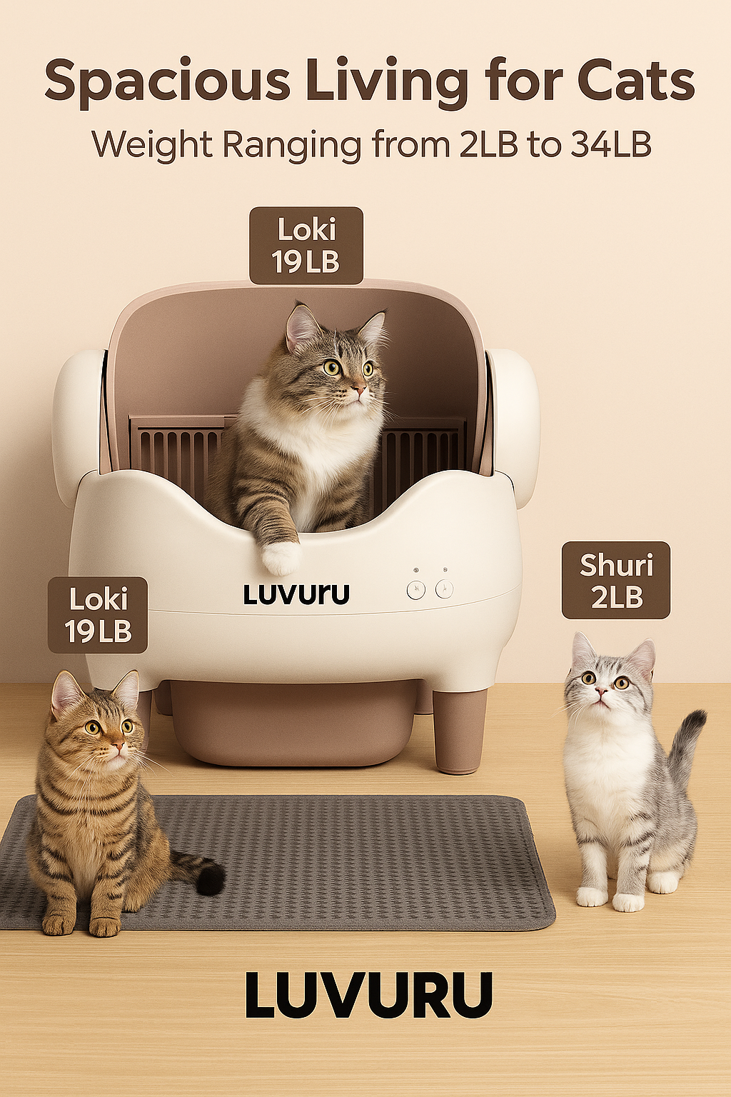 Luvuru™ AutoBox
