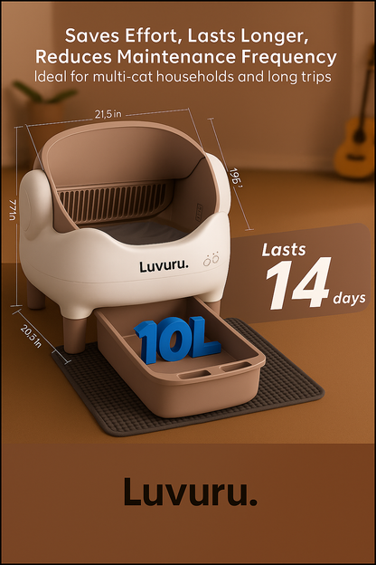 Luvuru™ AutoBox
